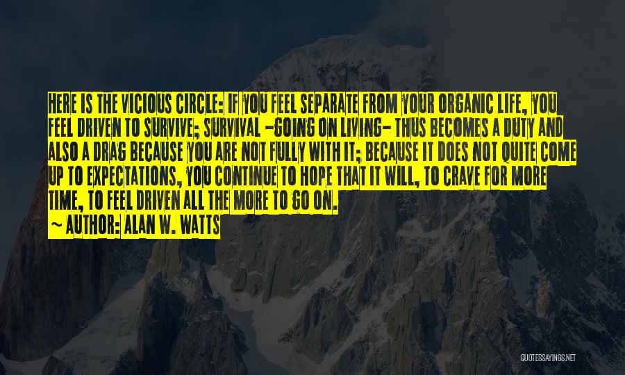 Alan W. Watts Quotes: Here Is The Vicious Circle: If You Feel Separate From Your Organic Life, You Feel Driven To Survive; Survival -going