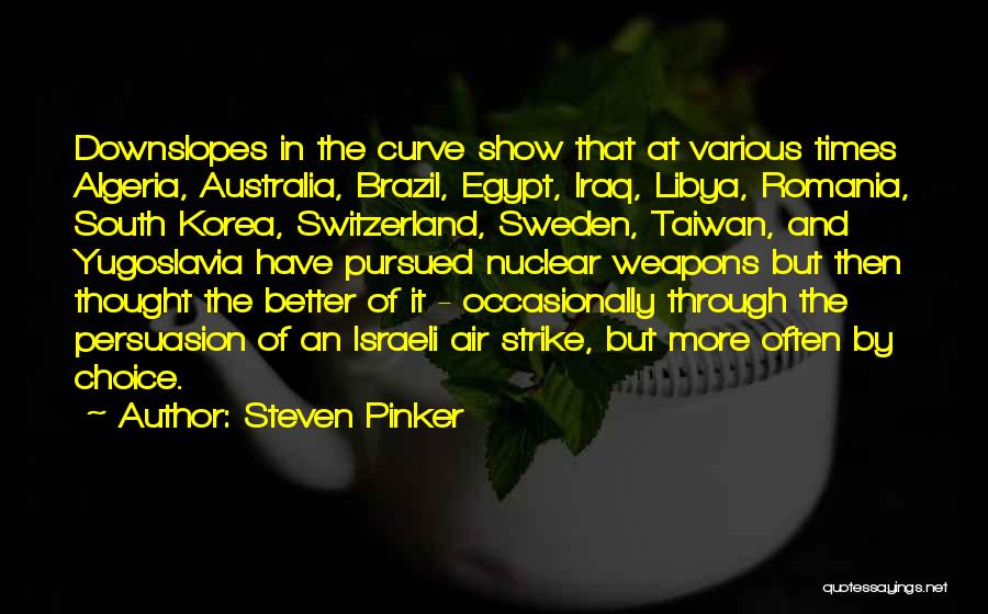 Steven Pinker Quotes: Downslopes In The Curve Show That At Various Times Algeria, Australia, Brazil, Egypt, Iraq, Libya, Romania, South Korea, Switzerland, Sweden,