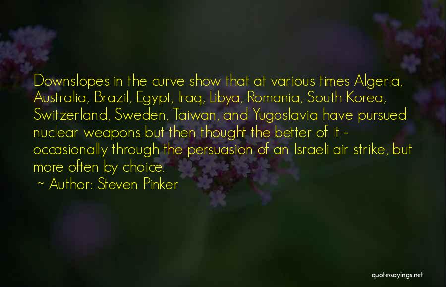 Steven Pinker Quotes: Downslopes In The Curve Show That At Various Times Algeria, Australia, Brazil, Egypt, Iraq, Libya, Romania, South Korea, Switzerland, Sweden,