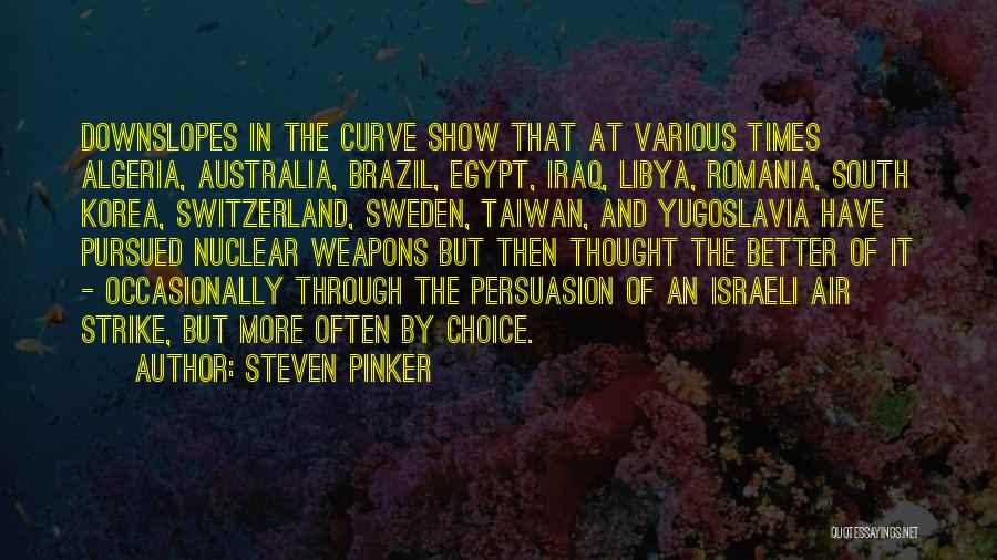 Steven Pinker Quotes: Downslopes In The Curve Show That At Various Times Algeria, Australia, Brazil, Egypt, Iraq, Libya, Romania, South Korea, Switzerland, Sweden,