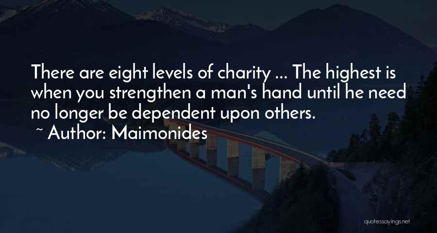 Maimonides Quotes: There Are Eight Levels Of Charity ... The Highest Is When You Strengthen A Man's Hand Until He Need No