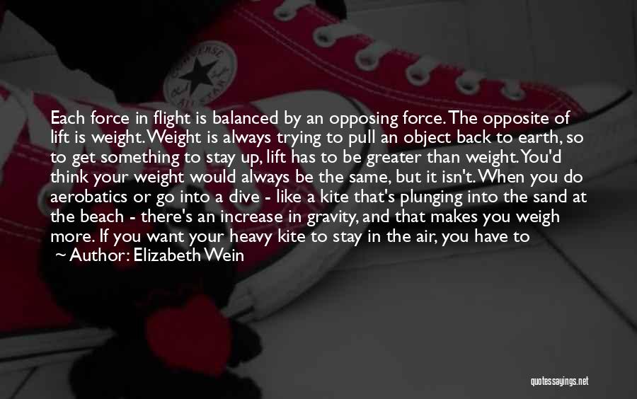 Elizabeth Wein Quotes: Each Force In Flight Is Balanced By An Opposing Force. The Opposite Of Lift Is Weight. Weight Is Always Trying