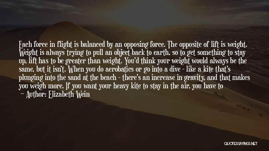 Elizabeth Wein Quotes: Each Force In Flight Is Balanced By An Opposing Force. The Opposite Of Lift Is Weight. Weight Is Always Trying