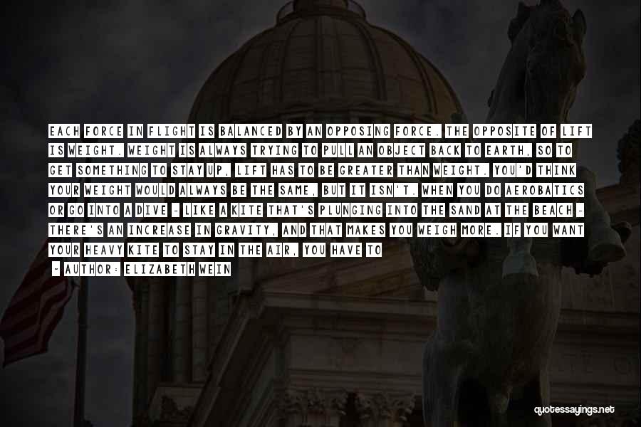 Elizabeth Wein Quotes: Each Force In Flight Is Balanced By An Opposing Force. The Opposite Of Lift Is Weight. Weight Is Always Trying