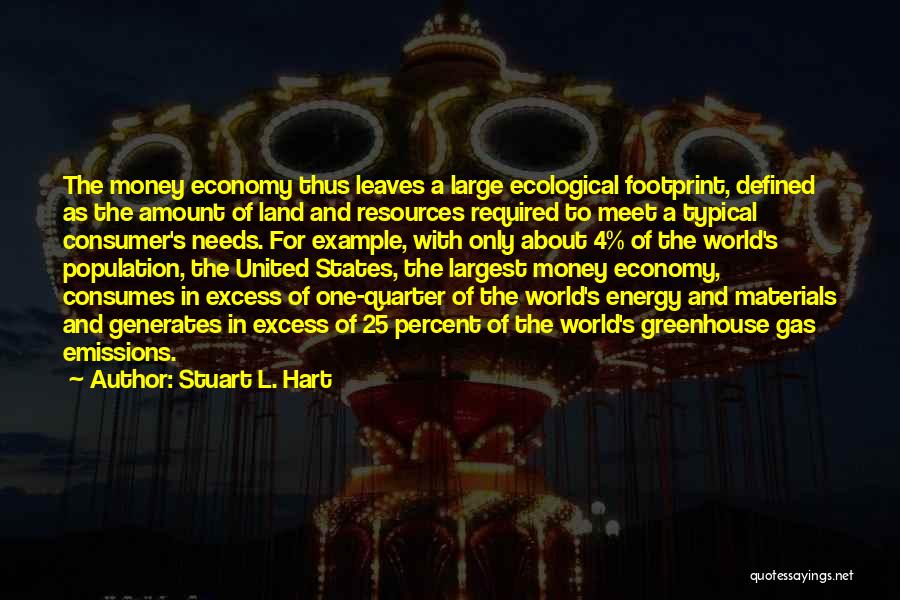 Stuart L. Hart Quotes: The Money Economy Thus Leaves A Large Ecological Footprint, Defined As The Amount Of Land And Resources Required To Meet