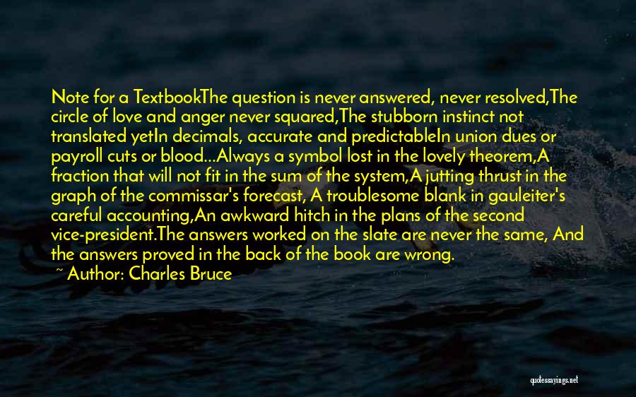 Charles Bruce Quotes: Note For A Textbookthe Question Is Never Answered, Never Resolved,the Circle Of Love And Anger Never Squared,the Stubborn Instinct Not