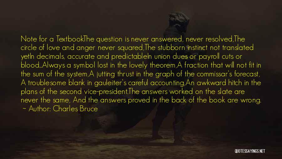 Charles Bruce Quotes: Note For A Textbookthe Question Is Never Answered, Never Resolved,the Circle Of Love And Anger Never Squared,the Stubborn Instinct Not