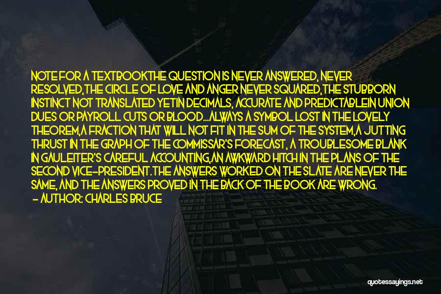 Charles Bruce Quotes: Note For A Textbookthe Question Is Never Answered, Never Resolved,the Circle Of Love And Anger Never Squared,the Stubborn Instinct Not