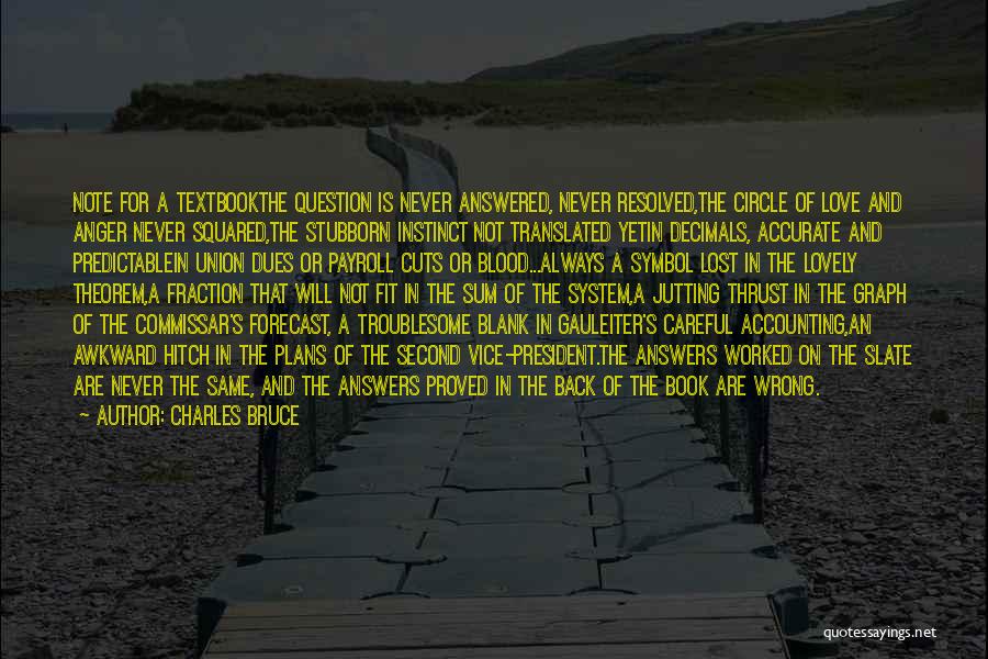 Charles Bruce Quotes: Note For A Textbookthe Question Is Never Answered, Never Resolved,the Circle Of Love And Anger Never Squared,the Stubborn Instinct Not