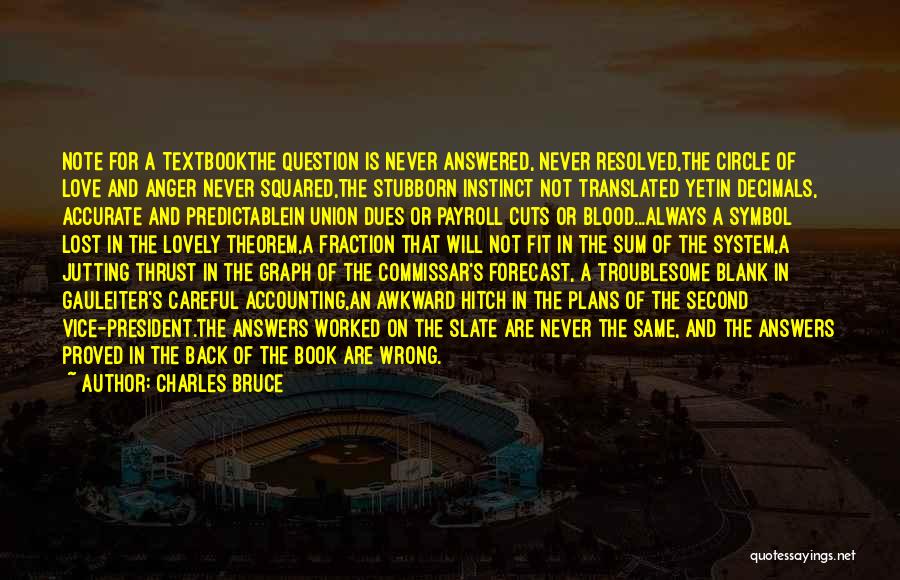 Charles Bruce Quotes: Note For A Textbookthe Question Is Never Answered, Never Resolved,the Circle Of Love And Anger Never Squared,the Stubborn Instinct Not