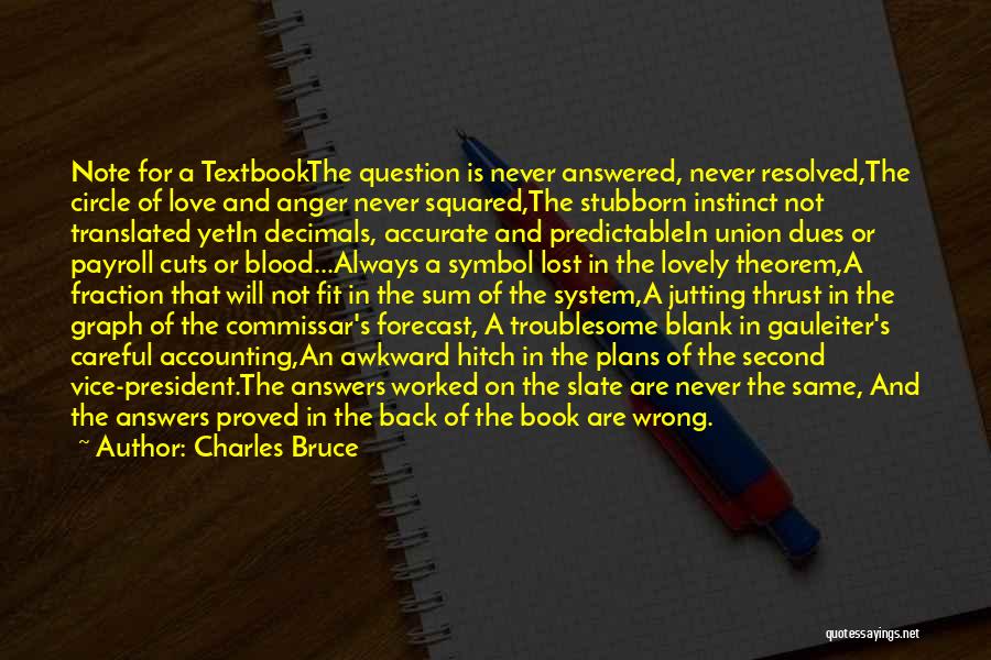 Charles Bruce Quotes: Note For A Textbookthe Question Is Never Answered, Never Resolved,the Circle Of Love And Anger Never Squared,the Stubborn Instinct Not