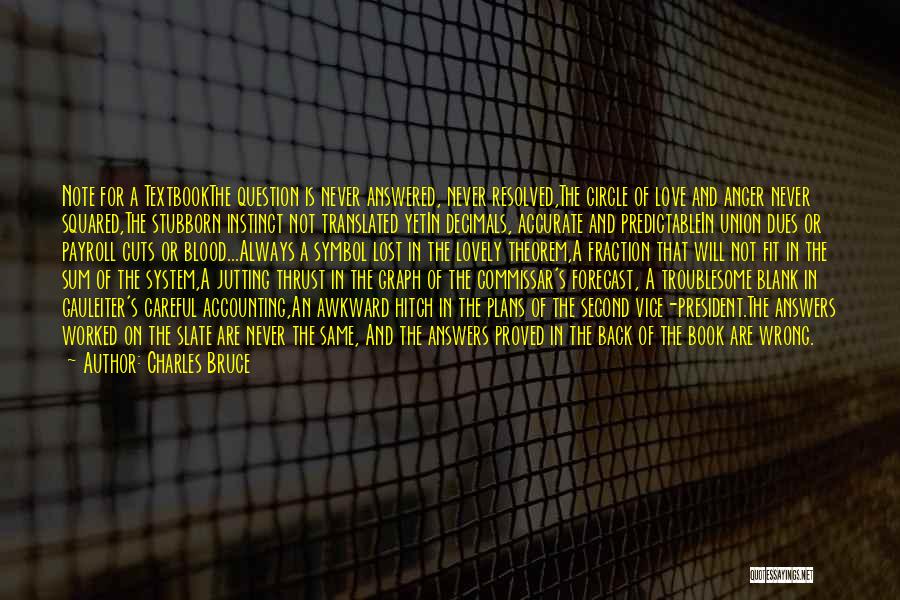 Charles Bruce Quotes: Note For A Textbookthe Question Is Never Answered, Never Resolved,the Circle Of Love And Anger Never Squared,the Stubborn Instinct Not