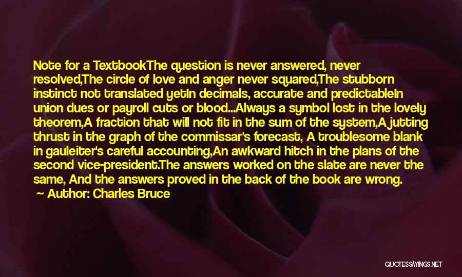 Charles Bruce Quotes: Note For A Textbookthe Question Is Never Answered, Never Resolved,the Circle Of Love And Anger Never Squared,the Stubborn Instinct Not