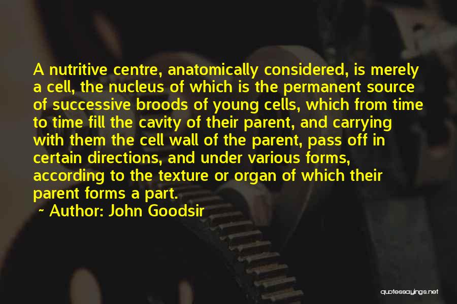 John Goodsir Quotes: A Nutritive Centre, Anatomically Considered, Is Merely A Cell, The Nucleus Of Which Is The Permanent Source Of Successive Broods