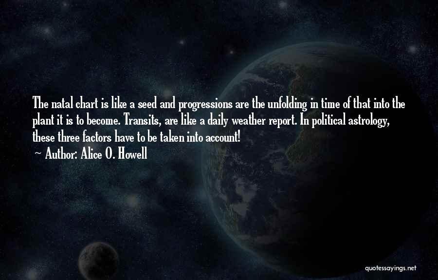 Alice O. Howell Quotes: The Natal Chart Is Like A Seed And Progressions Are The Unfolding In Time Of That Into The Plant It