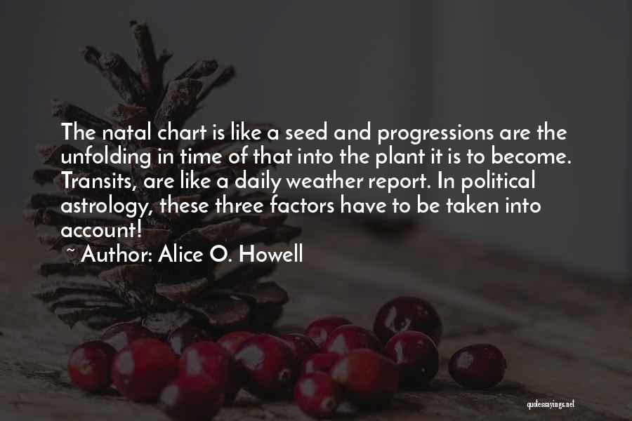 Alice O. Howell Quotes: The Natal Chart Is Like A Seed And Progressions Are The Unfolding In Time Of That Into The Plant It