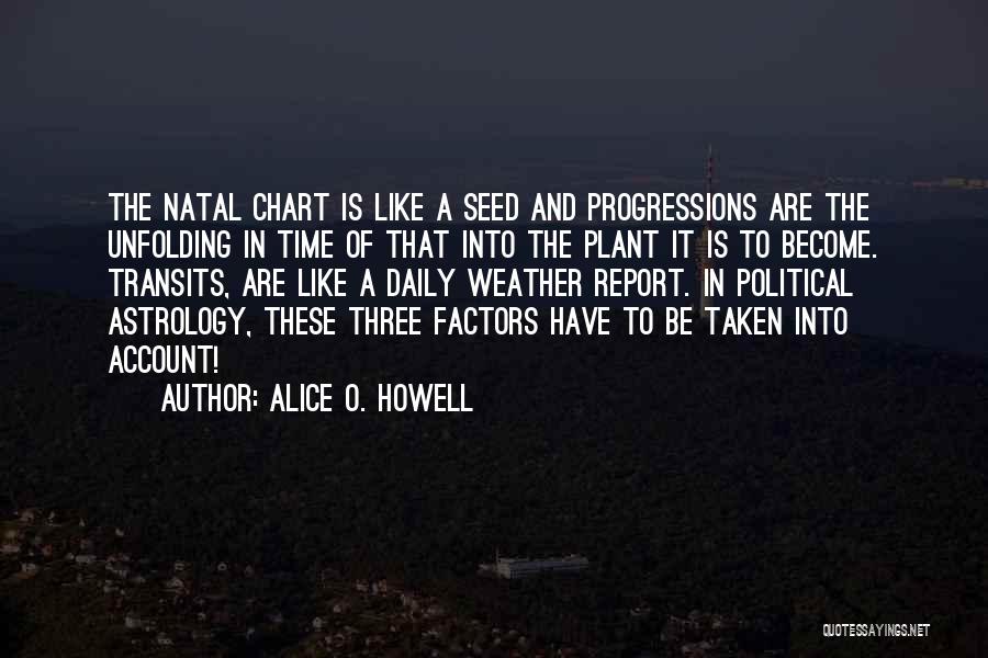 Alice O. Howell Quotes: The Natal Chart Is Like A Seed And Progressions Are The Unfolding In Time Of That Into The Plant It