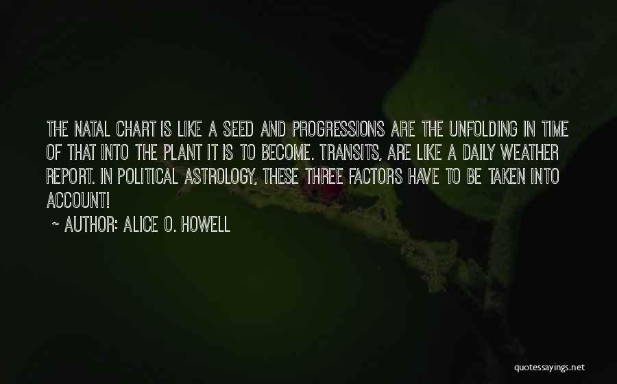 Alice O. Howell Quotes: The Natal Chart Is Like A Seed And Progressions Are The Unfolding In Time Of That Into The Plant It