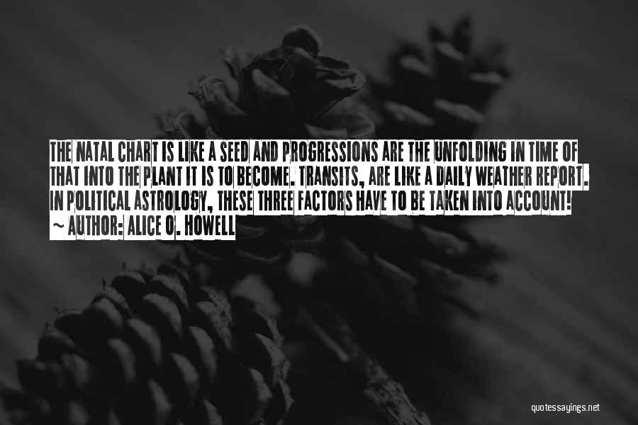 Alice O. Howell Quotes: The Natal Chart Is Like A Seed And Progressions Are The Unfolding In Time Of That Into The Plant It