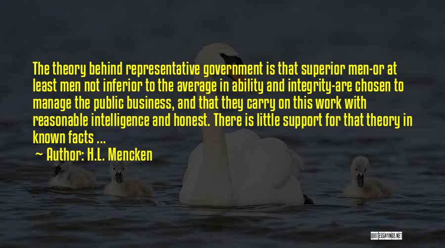 H.L. Mencken Quotes: The Theory Behind Representative Government Is That Superior Men-or At Least Men Not Inferior To The Average In Ability And