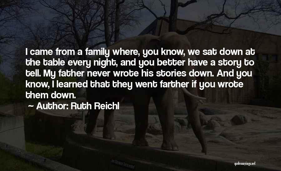 Ruth Reichl Quotes: I Came From A Family Where, You Know, We Sat Down At The Table Every Night, And You Better Have