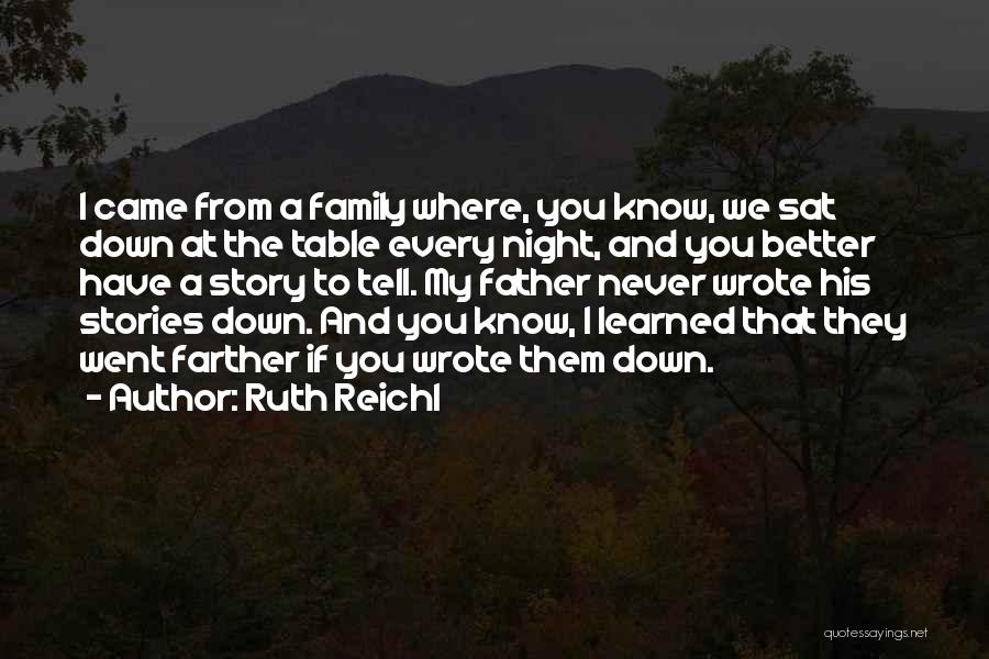 Ruth Reichl Quotes: I Came From A Family Where, You Know, We Sat Down At The Table Every Night, And You Better Have