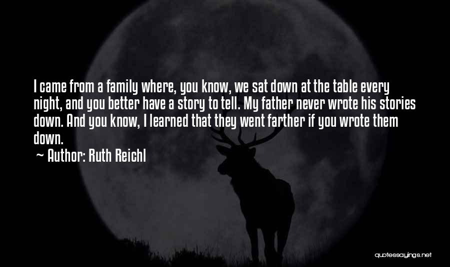 Ruth Reichl Quotes: I Came From A Family Where, You Know, We Sat Down At The Table Every Night, And You Better Have