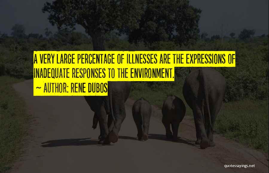 Rene Dubos Quotes: A Very Large Percentage Of Illnesses Are The Expressions Of Inadequate Responses To The Environment.