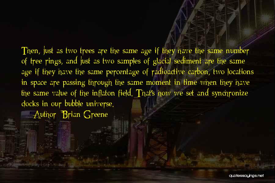 Brian Greene Quotes: Then, Just As Two Trees Are The Same Age If They Have The Same Number Of Tree Rings, And Just