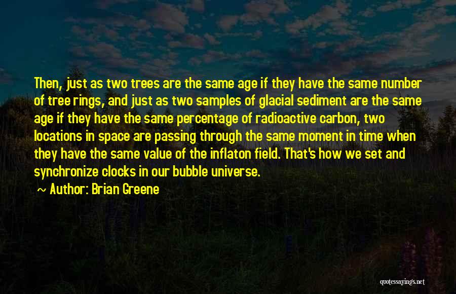 Brian Greene Quotes: Then, Just As Two Trees Are The Same Age If They Have The Same Number Of Tree Rings, And Just