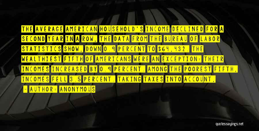 Anonymous Quotes: The Average American Household's Income Declined For A Second Year In A Row, The Data From The Bureau Of Labor