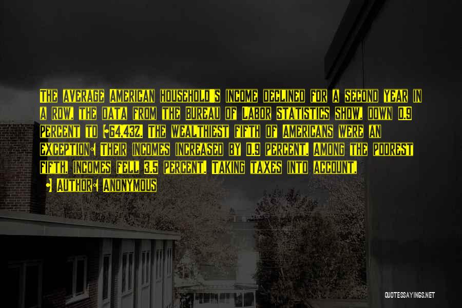 Anonymous Quotes: The Average American Household's Income Declined For A Second Year In A Row, The Data From The Bureau Of Labor