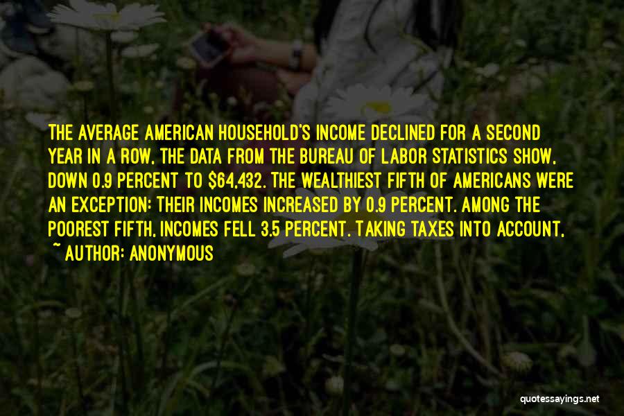 Anonymous Quotes: The Average American Household's Income Declined For A Second Year In A Row, The Data From The Bureau Of Labor