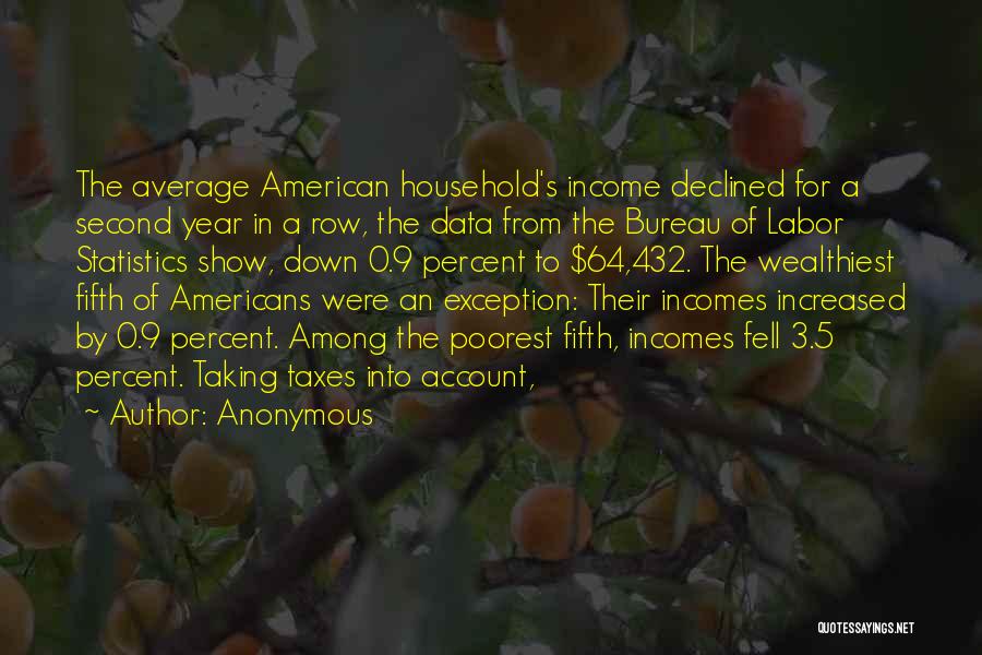 Anonymous Quotes: The Average American Household's Income Declined For A Second Year In A Row, The Data From The Bureau Of Labor