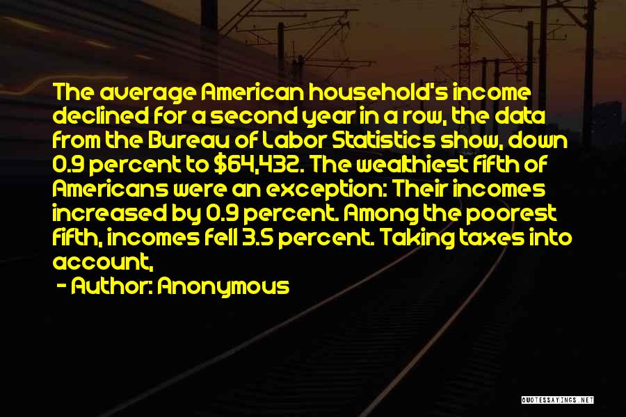 Anonymous Quotes: The Average American Household's Income Declined For A Second Year In A Row, The Data From The Bureau Of Labor