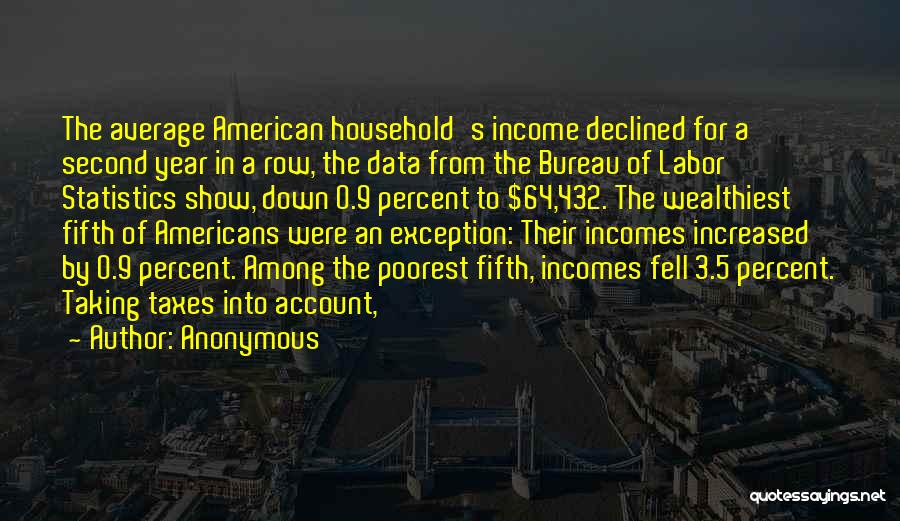 Anonymous Quotes: The Average American Household's Income Declined For A Second Year In A Row, The Data From The Bureau Of Labor