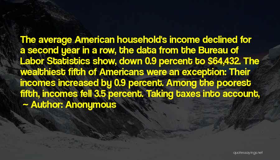 Anonymous Quotes: The Average American Household's Income Declined For A Second Year In A Row, The Data From The Bureau Of Labor