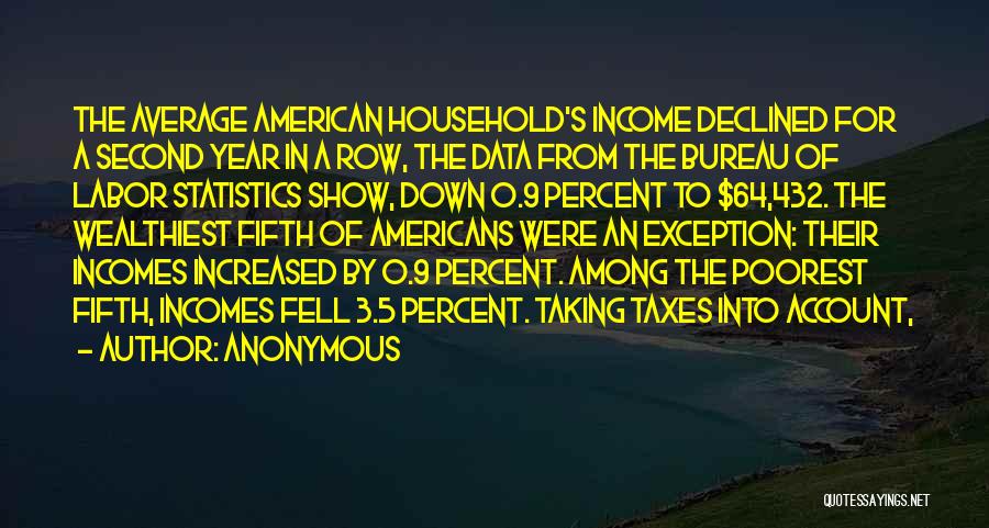 Anonymous Quotes: The Average American Household's Income Declined For A Second Year In A Row, The Data From The Bureau Of Labor