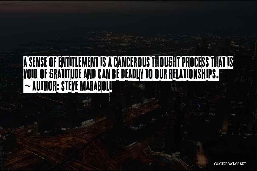 Steve Maraboli Quotes: A Sense Of Entitlement Is A Cancerous Thought Process That Is Void Of Gratitude And Can Be Deadly To Our