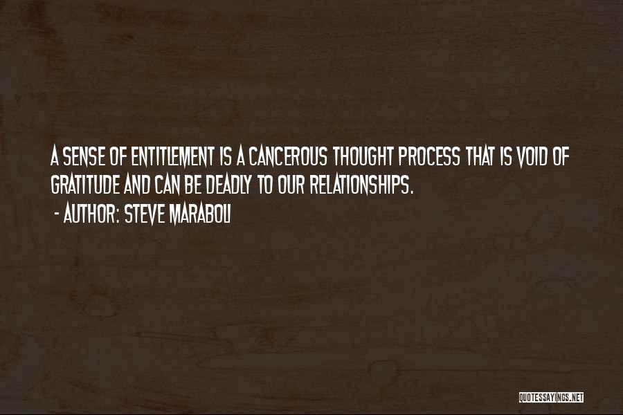 Steve Maraboli Quotes: A Sense Of Entitlement Is A Cancerous Thought Process That Is Void Of Gratitude And Can Be Deadly To Our