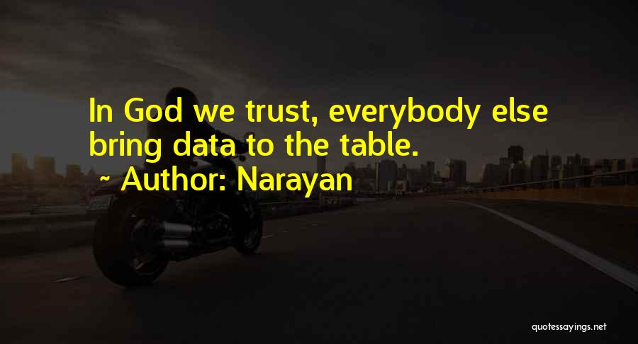 Narayan Quotes: In God We Trust, Everybody Else Bring Data To The Table.