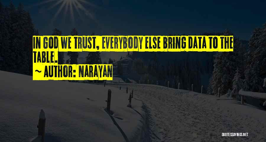 Narayan Quotes: In God We Trust, Everybody Else Bring Data To The Table.