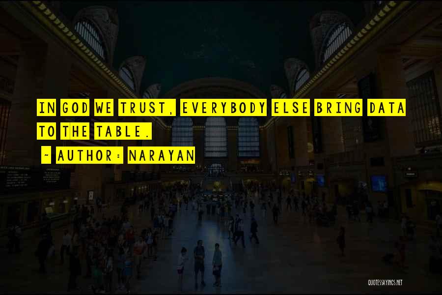 Narayan Quotes: In God We Trust, Everybody Else Bring Data To The Table.