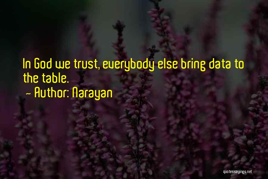 Narayan Quotes: In God We Trust, Everybody Else Bring Data To The Table.