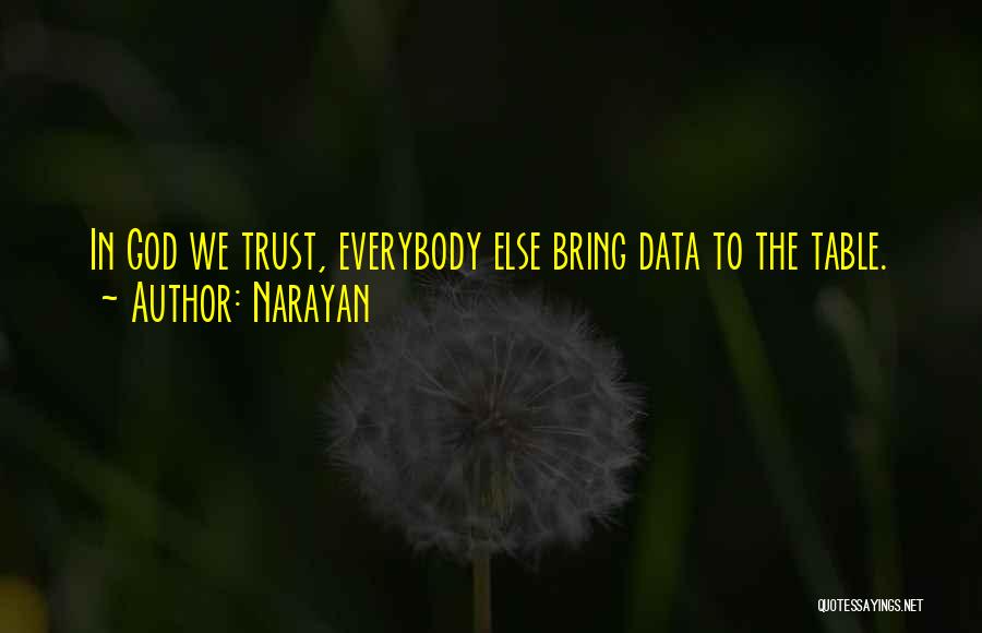 Narayan Quotes: In God We Trust, Everybody Else Bring Data To The Table.