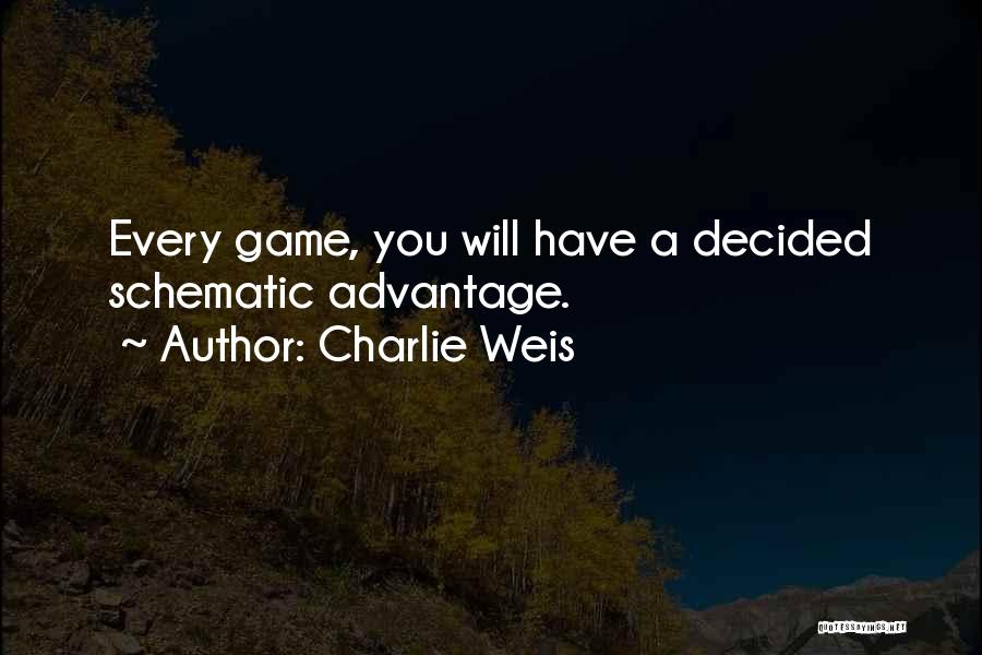 Charlie Weis Quotes: Every Game, You Will Have A Decided Schematic Advantage.