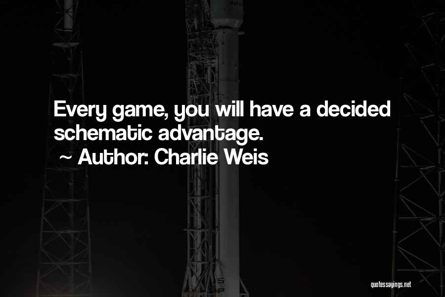 Charlie Weis Quotes: Every Game, You Will Have A Decided Schematic Advantage.