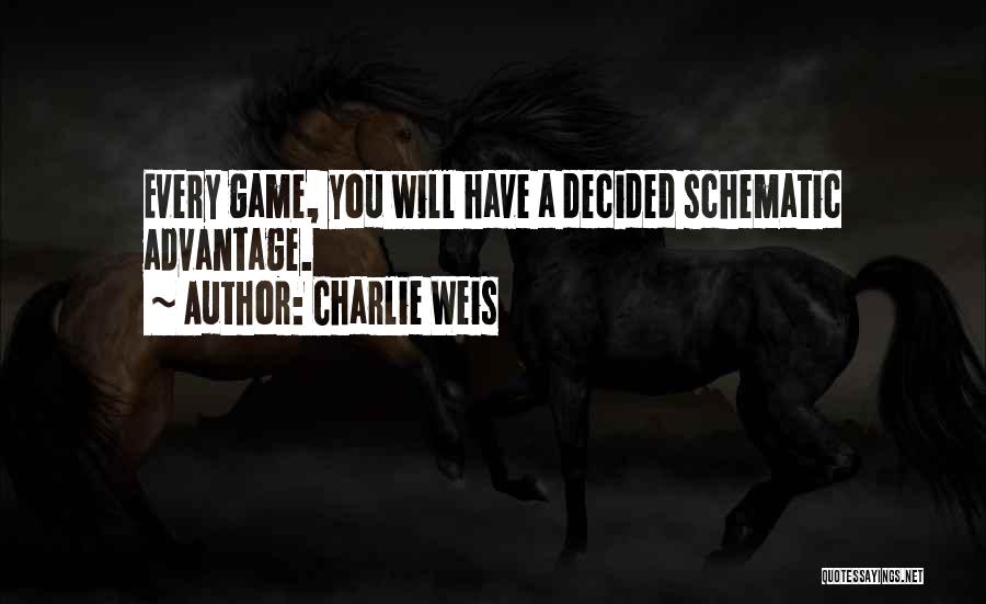 Charlie Weis Quotes: Every Game, You Will Have A Decided Schematic Advantage.