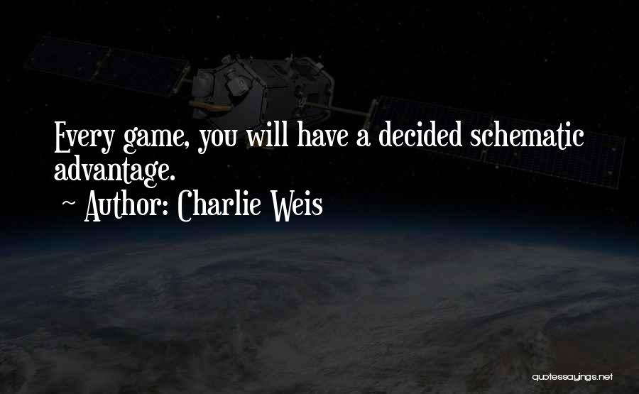 Charlie Weis Quotes: Every Game, You Will Have A Decided Schematic Advantage.