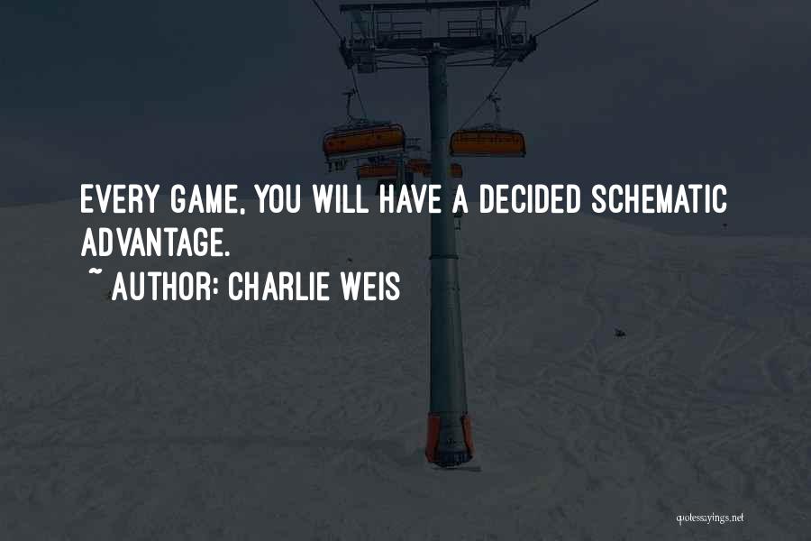 Charlie Weis Quotes: Every Game, You Will Have A Decided Schematic Advantage.